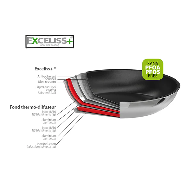 Poêle inox antiadhérente Exceliss Castel'pro 20 cm Cristel - Image 2