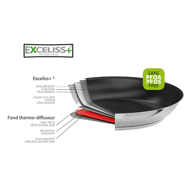 Sauteuse inox antiadhérente Mutine sans manche 24 cm Cristel - Image 4