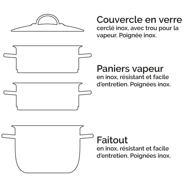Lot cuiseur vapeur inox 26 cm 2 paniers Mathon - Image 3