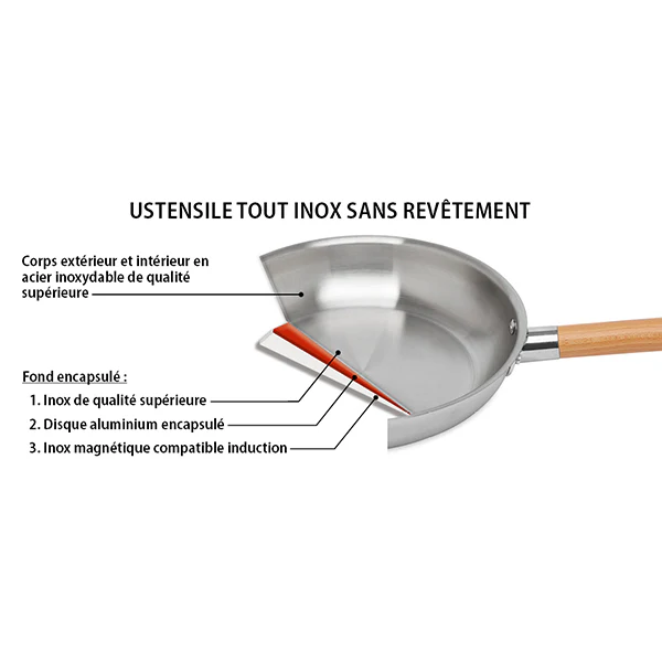 Casserole inox manche bois Natural’Inox 20 cm Mathon - Image 3