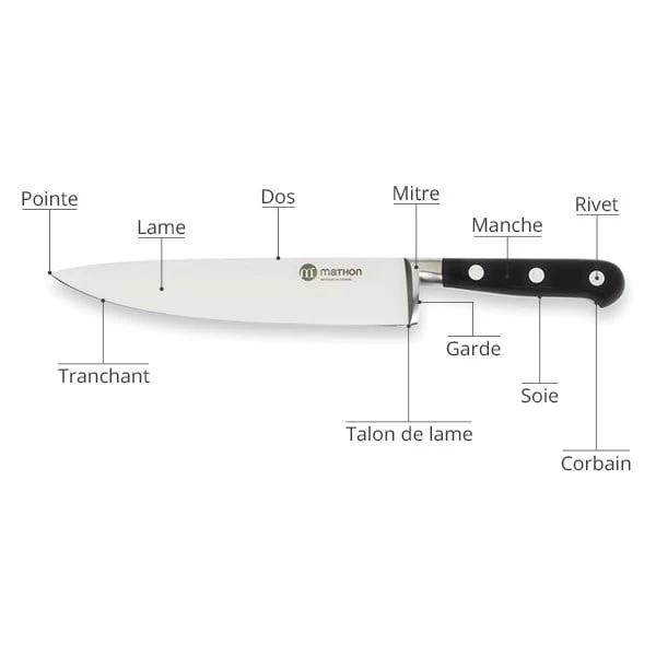 Couteau à pain Les Spécialistes 20 cm Mathon - Image 2