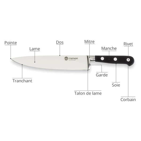 Couteau tranchelard Les Spécialistes 25 cm Mathon - Image 2
